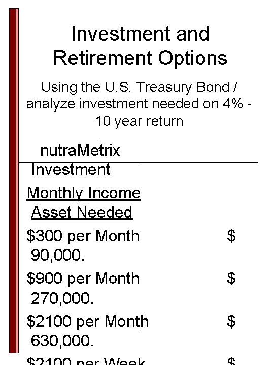 Investment and Retirement Options Using the U. S. Treasury Bond / analyze investment needed Investment and Retirement Options Using the U. S. Treasury Bond / analyze investment needed