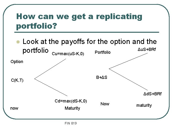 How can we get a replicating portfolio? l Look at the payoffs for the