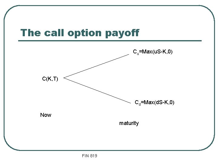The call option payoff Cu=Max(u. S-K, 0) C(K, T) Cd=Max(d. S-K, 0) Now maturity