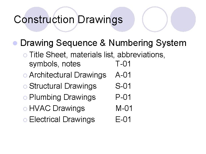 Construction Drawings l Drawing ¡ Title Sequence & Numbering System Sheet, materials list, abbreviations,