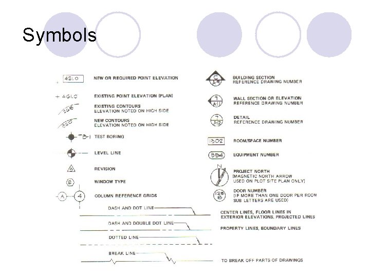 Symbols Symbols