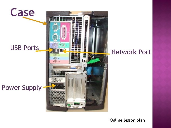 Case USB Ports Network Port Power Supply Online lesson plan 
