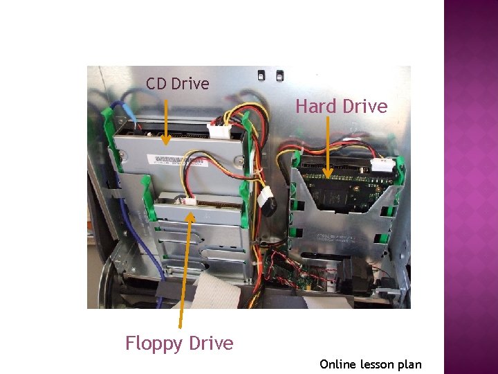 CD Drive Hard Drive Floppy Drive Online lesson plan 
