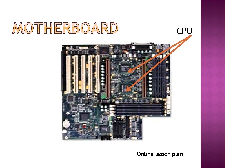 CPU Online lesson plan 