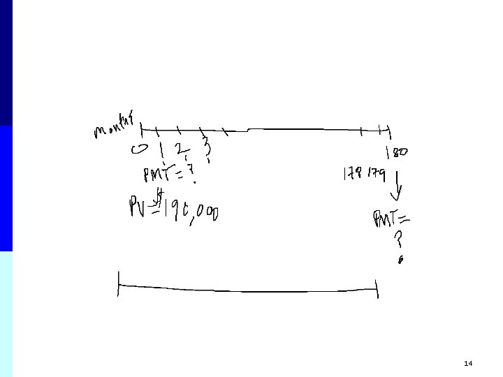 14 