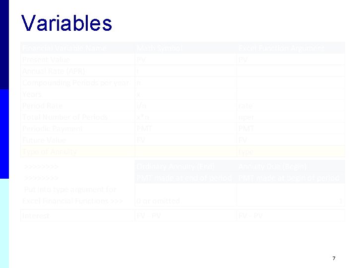 Variables 7 