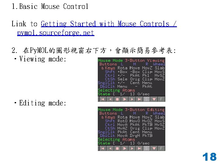 1. Basic Mouse Control Link to Getting Started with Mouse Controls / pymol. sourceforge.