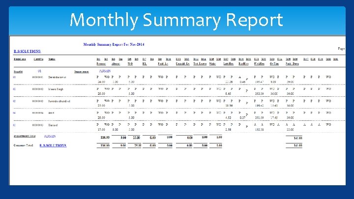 Monthly Summary Report 