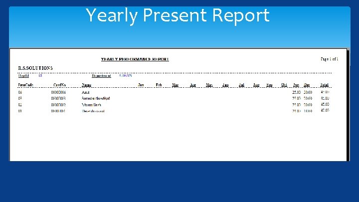 Yearly Present Report 