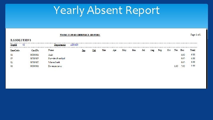 Yearly Absent Report 