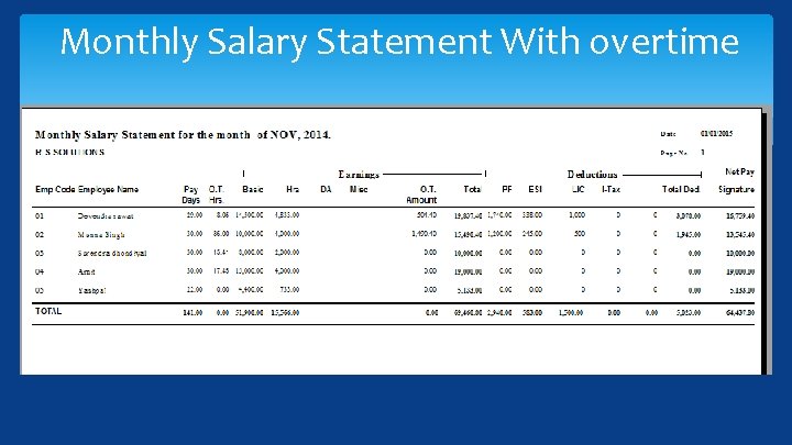 Monthly Salary Statement With overtime 