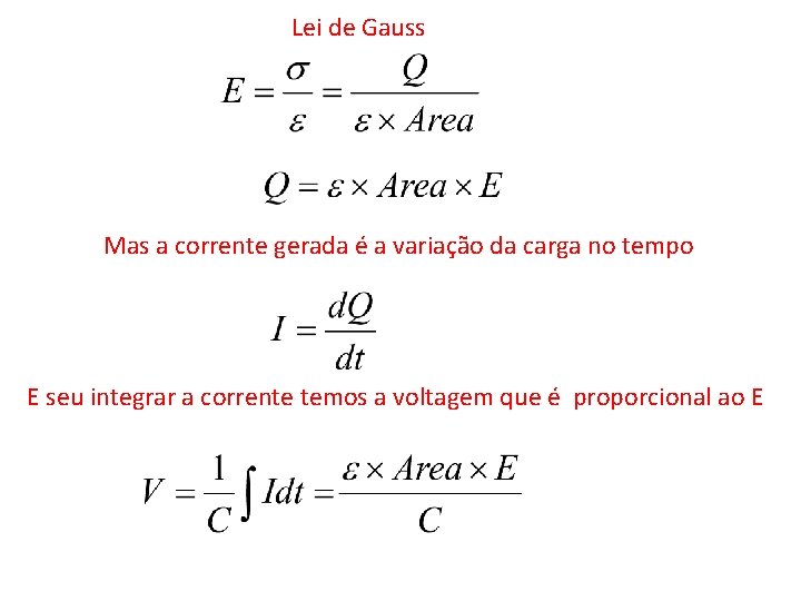 Lei de Gauss Mas a corrente gerada é a variação da carga no tempo Lei de Gauss Mas a corrente gerada é a variação da carga no tempo