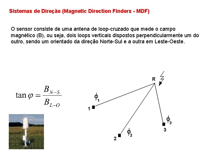 Sistemas de Direção (Magnetic Direction Finders - MDF) O sensor consiste de uma antena