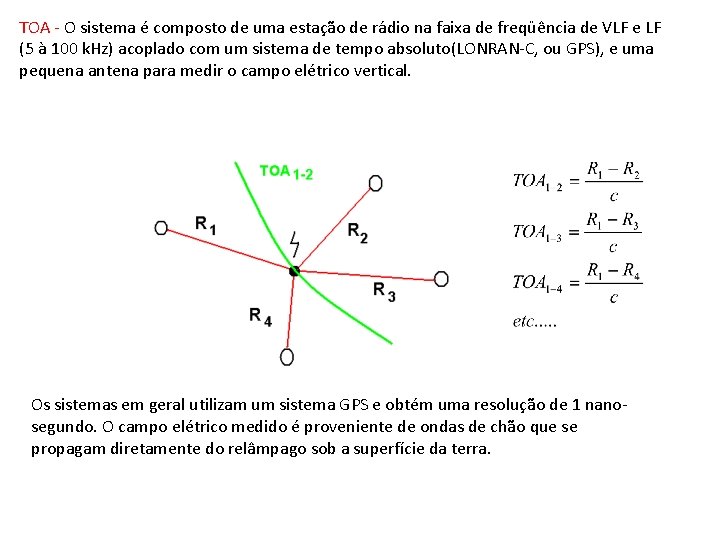 TOA - O sistema é composto de uma estação de rádio na faixa de TOA - O sistema é composto de uma estação de rádio na faixa de