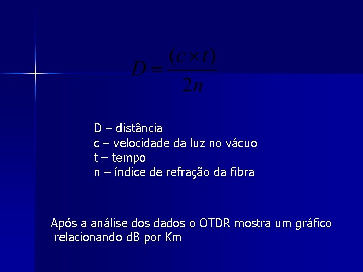 D – distância c – velocidade da luz no vácuo t – tempo n