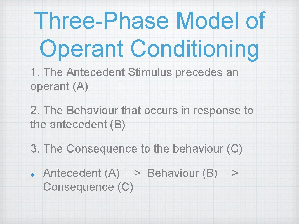 Three-Phase Model of Operant Conditioning 1. The Antecedent Stimulus precedes an operant (A) 2.