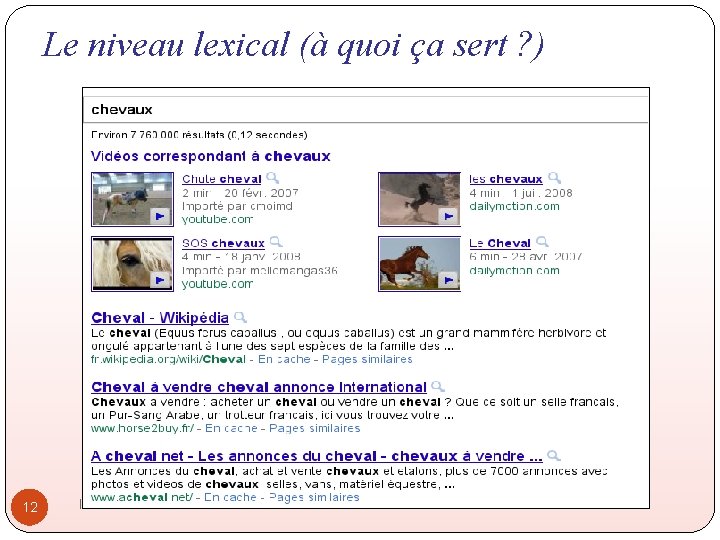 Le niveau lexical (à quoi ça sert ? ) 12 IHM 2011 -2012 