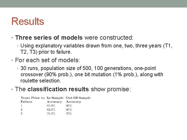 Results • Three series of models were constructed: • Using explanatory variables drawn from