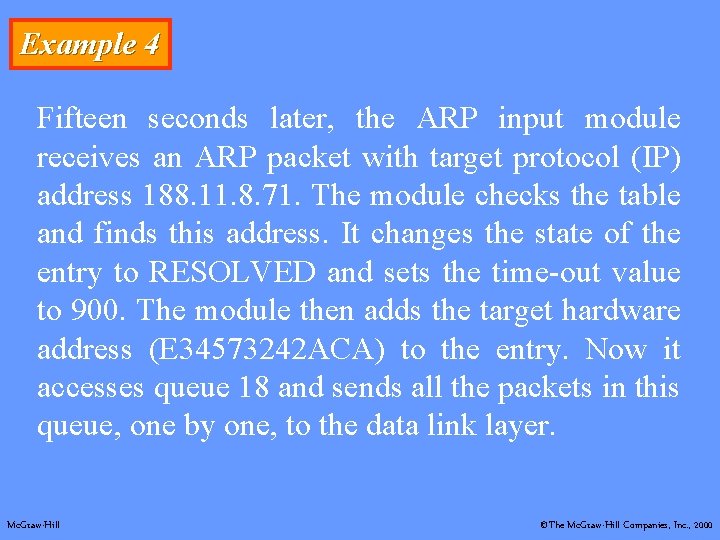 Example 4 Fifteen seconds later, the ARP input module receives an ARP packet with Example 4 Fifteen seconds later, the ARP input module receives an ARP packet with