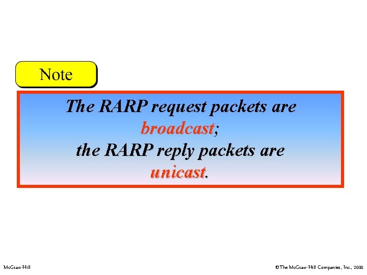 The RARP request packets are broadcast; the RARP reply packets are unicast. Mc. Graw-Hill The RARP request packets are broadcast; the RARP reply packets are unicast. Mc. Graw-Hill