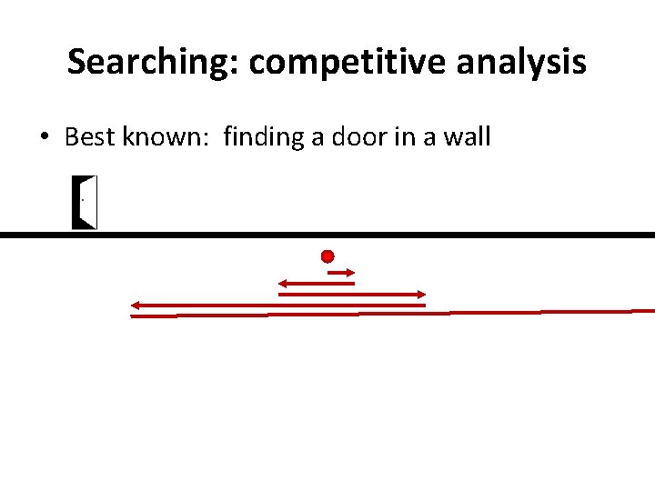 Searching: competitive analysis • Best known: finding a door in a wall Searching: competitive analysis • Best known: finding a door in a wall