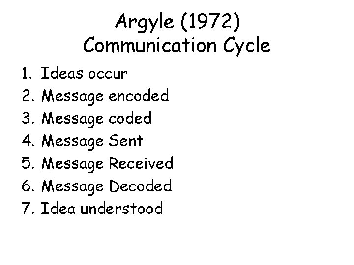 Argyle (1972) Communication Cycle 1. 2. 3. 4. 5. 6. 7. Ideas occur Message