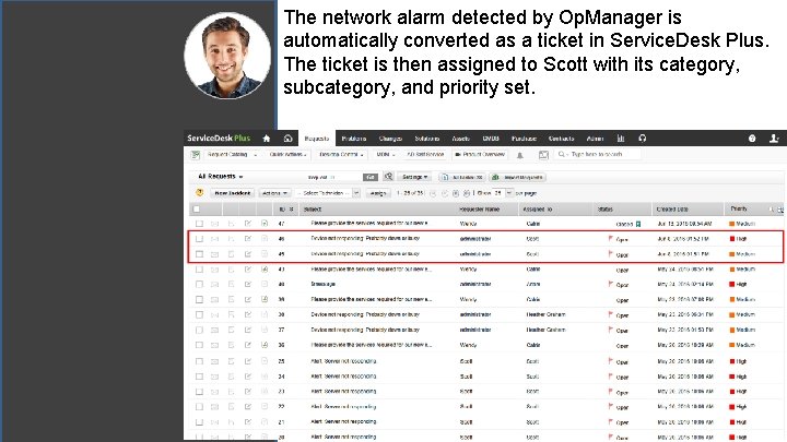 The network alarm detected by Op. Manager is automatically converted as a ticket in The network alarm detected by Op. Manager is automatically converted as a ticket in