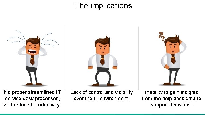 The implications No proper streamlined IT service desk processes, and reduced productivity. Lack of The implications No proper streamlined IT service desk processes, and reduced productivity. Lack of