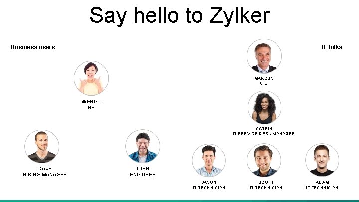 Say hello to Zylker Business users IT folks MARCUS CIO WENDY HR CATRIN IT Say hello to Zylker Business users IT folks MARCUS CIO WENDY HR CATRIN IT