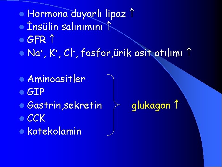 l Hormona duyarlı lipaz l İnsülin salınımını l GFR l Na+, K+, Cl-, fosfor,