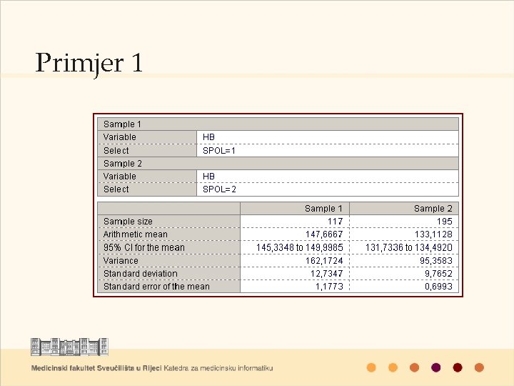 Primjer 1 