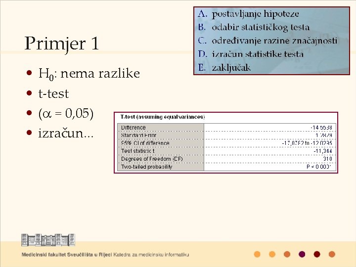 Primjer 1 • • H 0: nema razlike t-test (a = 0, 05) izračun.