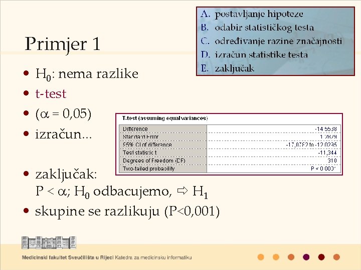 Primjer 1 • • H 0: nema razlike t-test (a = 0, 05) izračun.