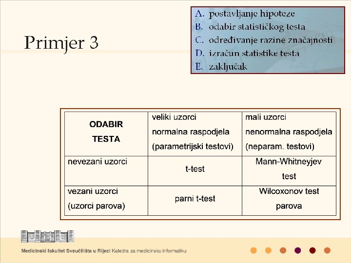 Primjer 3 