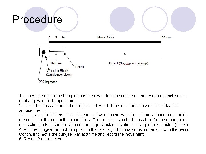 Procedure 1. Attach one end of the bungee cord to the wooden block and Procedure 1. Attach one end of the bungee cord to the wooden block and
