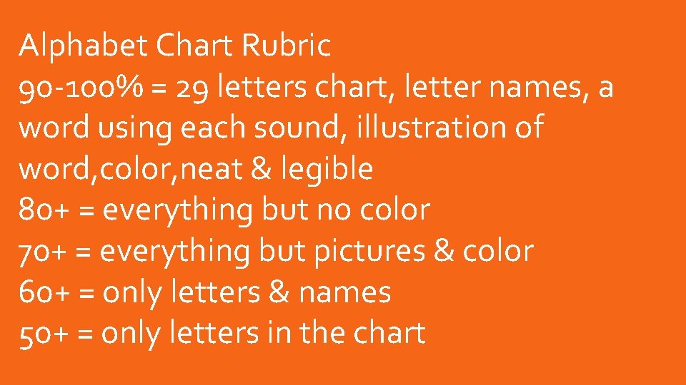 Alphabet Chart Rubric 90 -100% = 29 letters chart, letter names, a word using Alphabet Chart Rubric 90 -100% = 29 letters chart, letter names, a word using