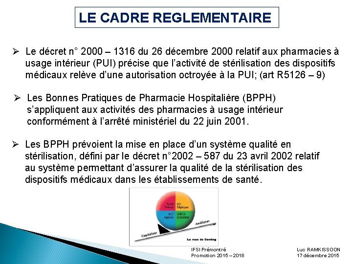 LE CADRE REGLEMENTAIRE Ø Le décret n° 2000 – 1316 du 26 décembre 2000