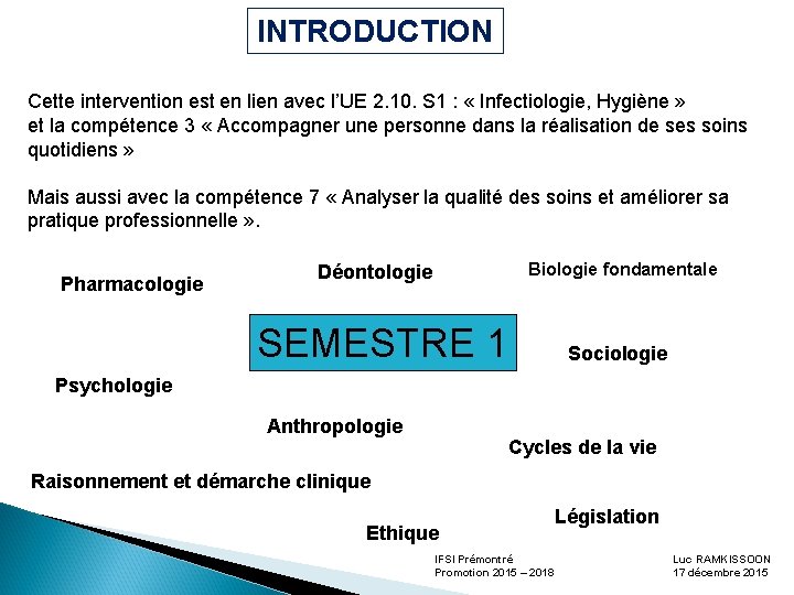 INTRODUCTION Cette intervention est en lien avec l’UE 2. 10. S 1 : «