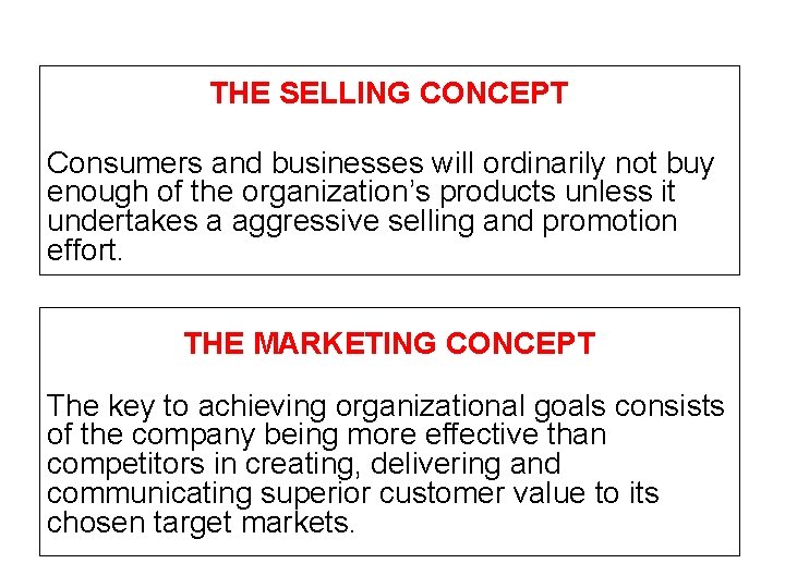 THE SELLING CONCEPT Consumers and businesses will ordinarily not buy enough of the organization’s