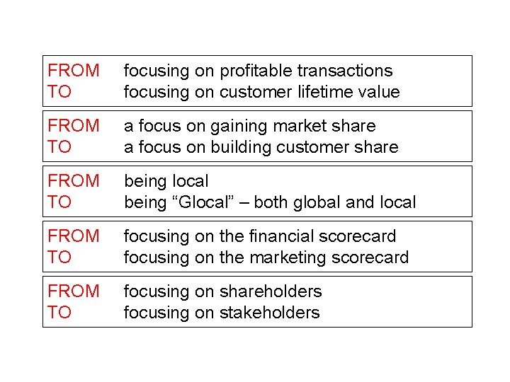 FROM TO focusing on profitable transactions focusing on customer lifetime value FROM TO a