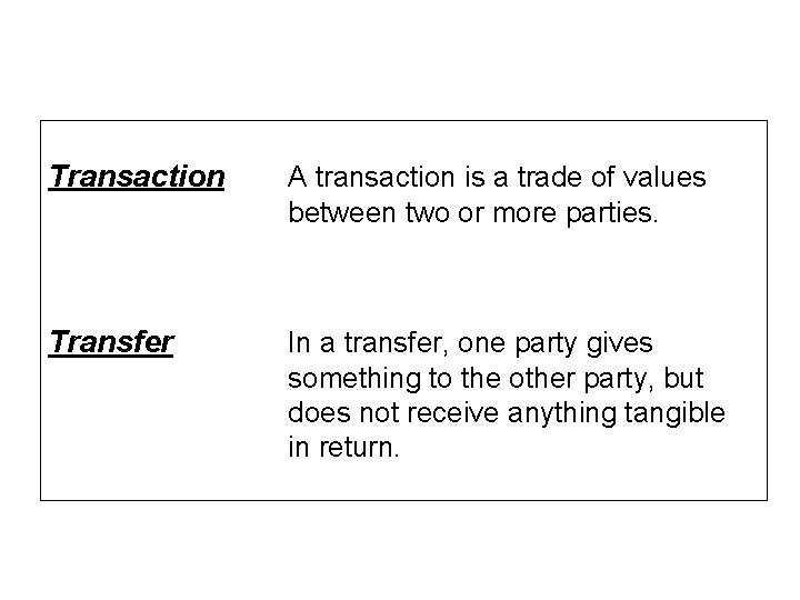 Transaction A transaction is a trade of values between two or more parties. Transfer