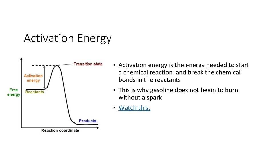 Activation Energy • Activation energy is the energy needed to start a chemical reaction