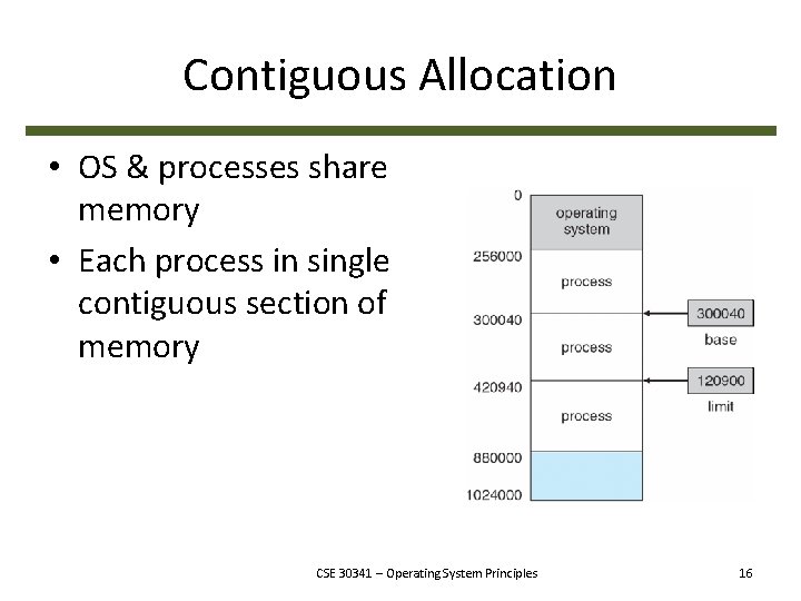 Contiguous Allocation • OS & processes share memory • Each process in single contiguous