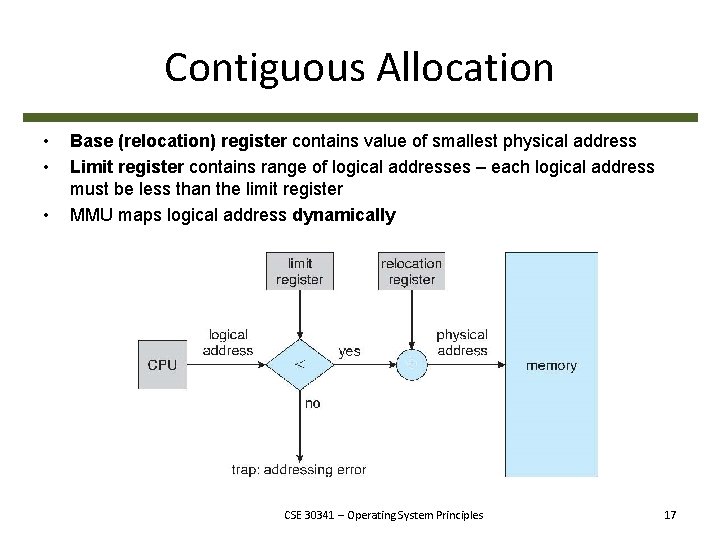 Contiguous Allocation • • • Base (relocation) register contains value of smallest physical address