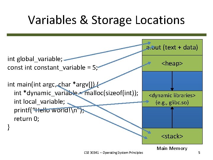 Variables & Storage Locations a. out (text + data) int global_variable; const int constant_variable