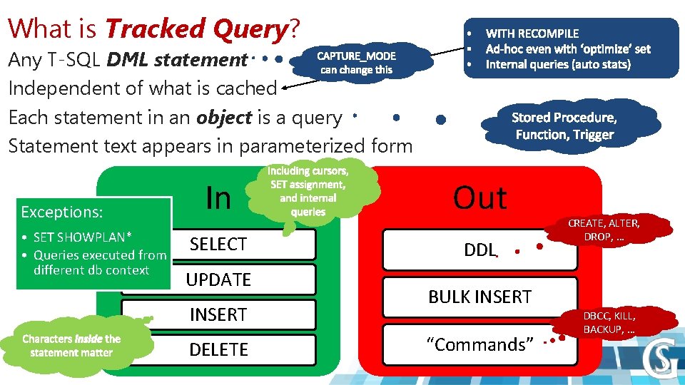 What is Tracked Query? Any T-SQL DML statement Independent of what is cached Each