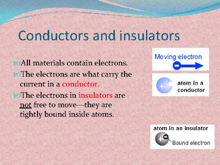 Conductors and insulators All materials contain electrons. The electrons are what carry the current