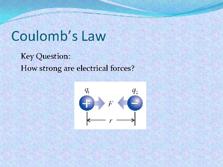 Coulomb’s Law Key Question: How strong are electrical forces? 
