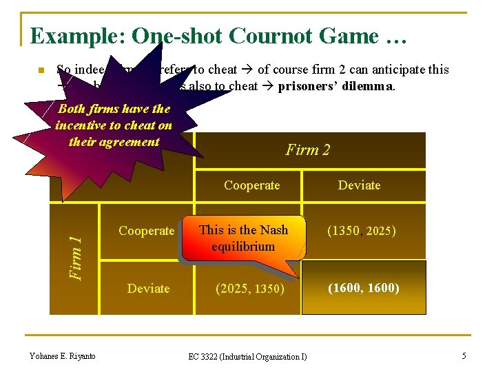 Example: One-shot Cournot Game … n So indeed firm 1 prefers to cheat of