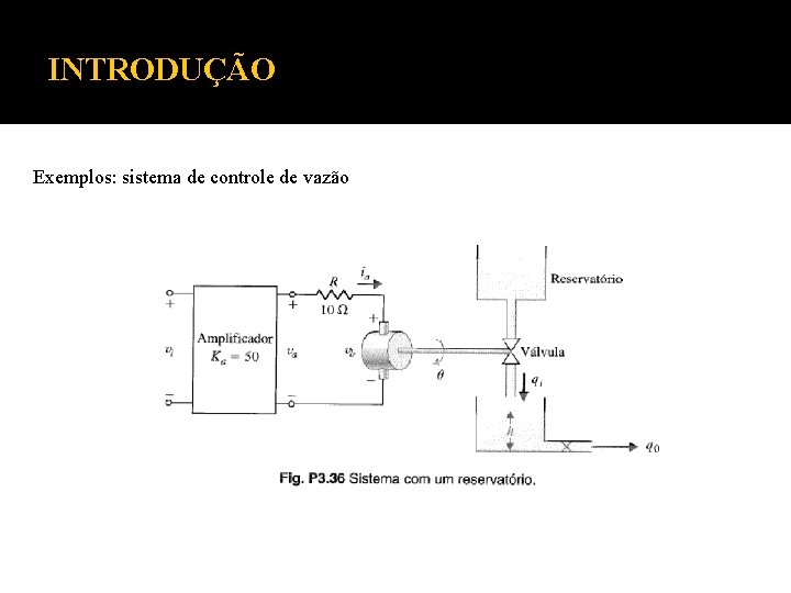 INTRODUÇÃO Exemplos: sistema de controle de vazão 